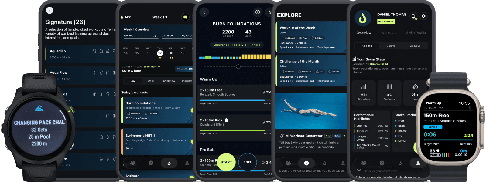 DuoSwim app previews across mobile and watch devices