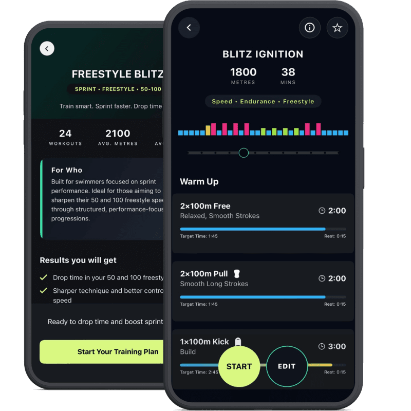 Freestyle Blitz preview