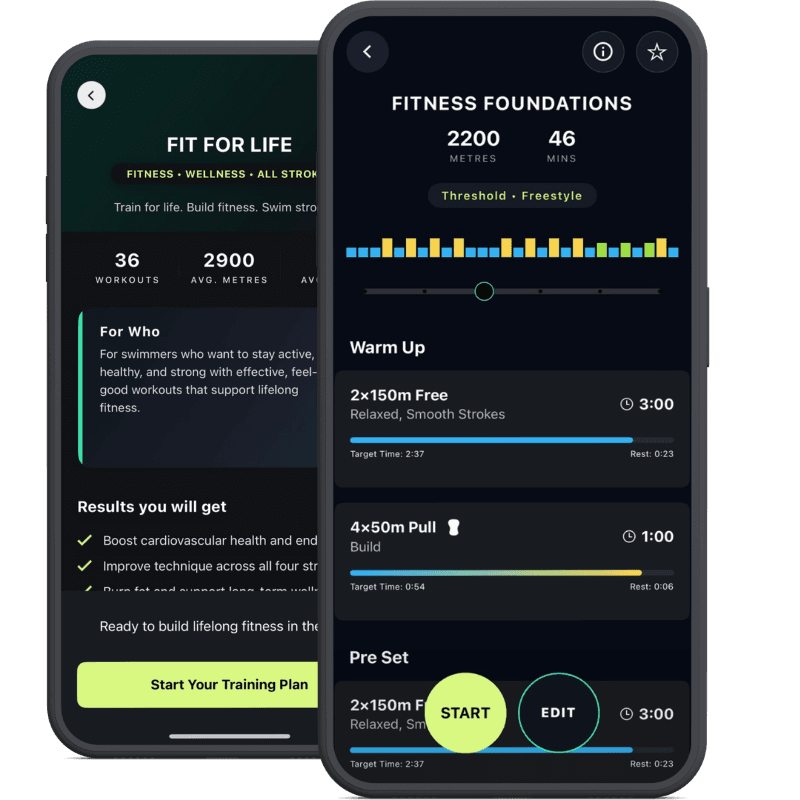 Fit For Life preview