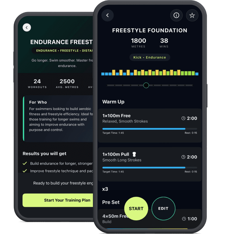 Endurance Freestyle preview