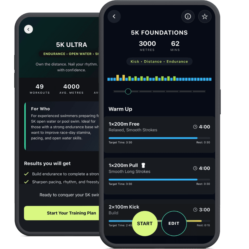 5K Ultra preview