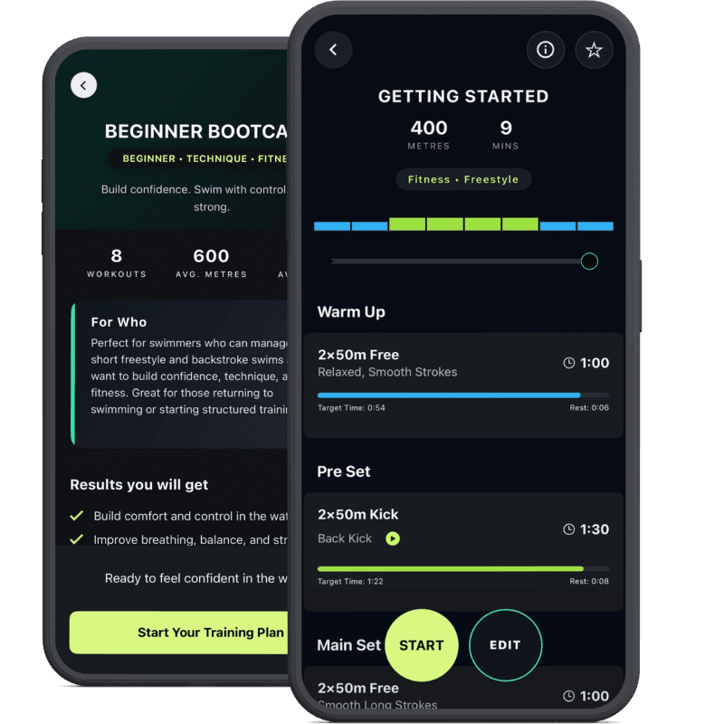 Beginner Bootcamp preview