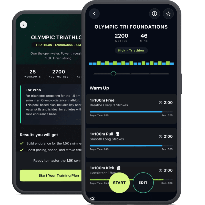 Olympic Triathlon preview