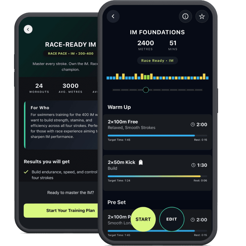 Race-Ready IM preview