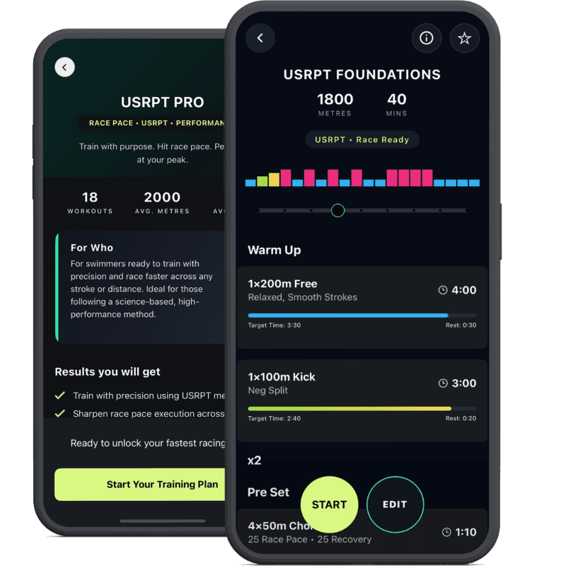 USRPT Pro preview