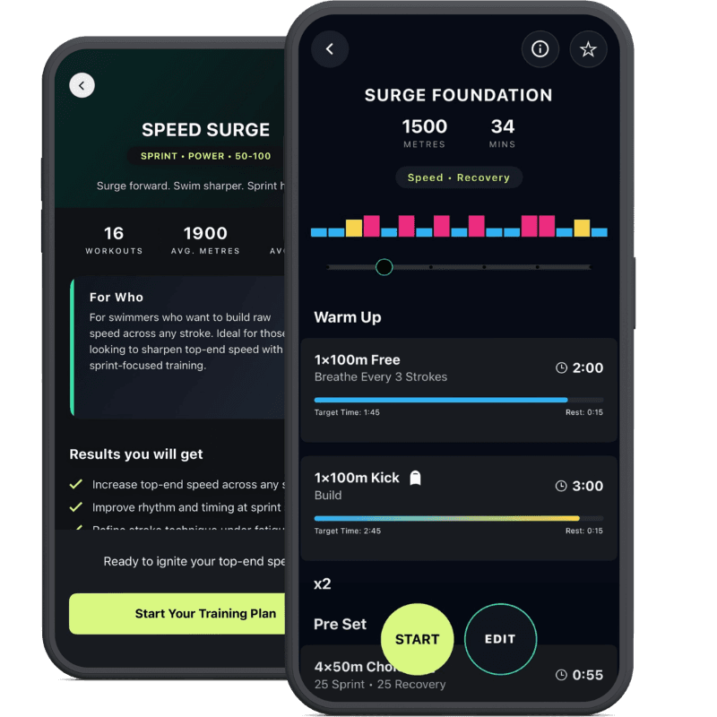 Speed Surge preview