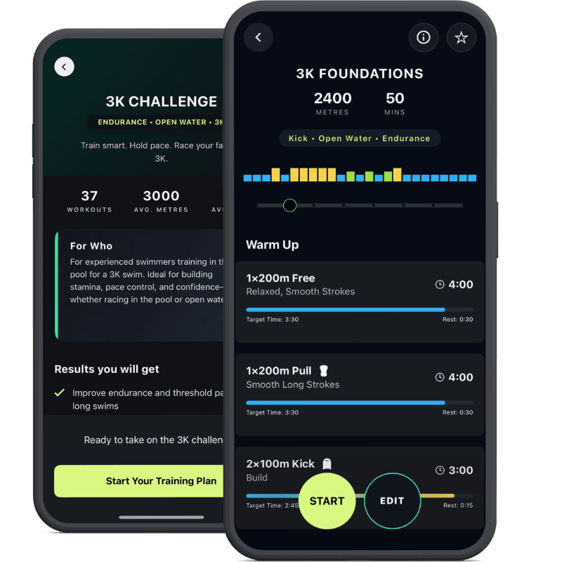 3K Challenge preview