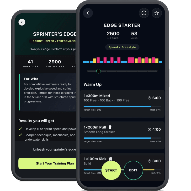 Sprinter’s Edge preview