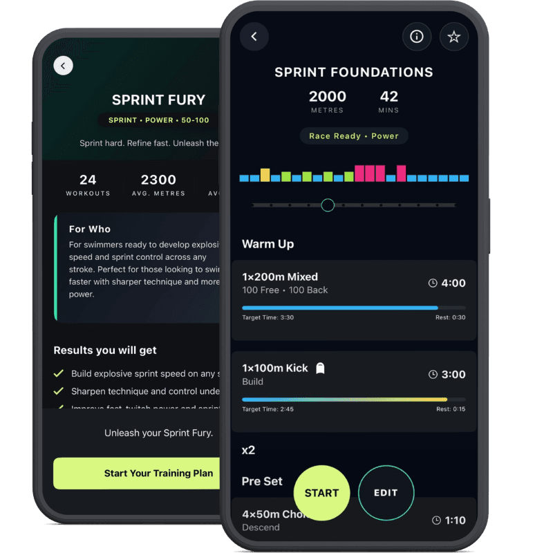 Sprint Fury preview