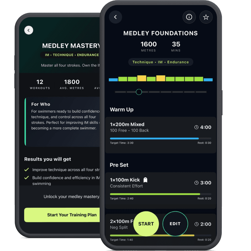 Medley Mastery preview