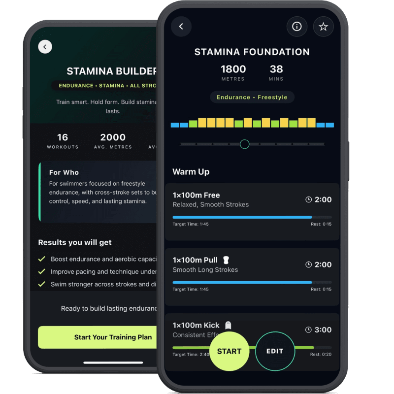 Stamina Builder preview