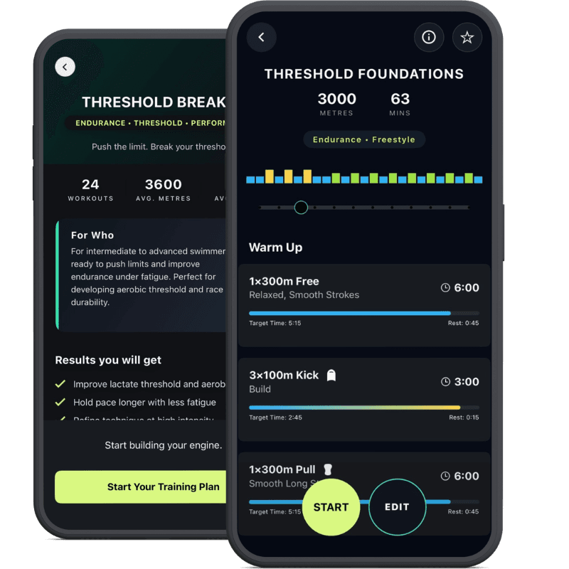 Threshold Breaker preview