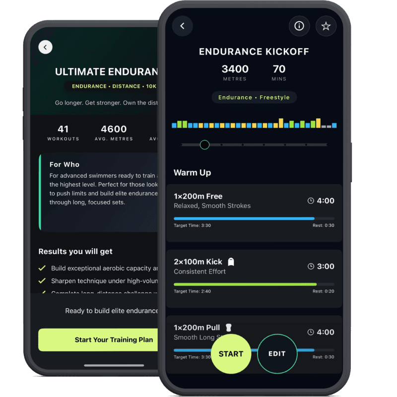 Ultimate Endurance preview