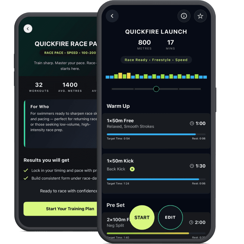 Quickfire Race Pace preview