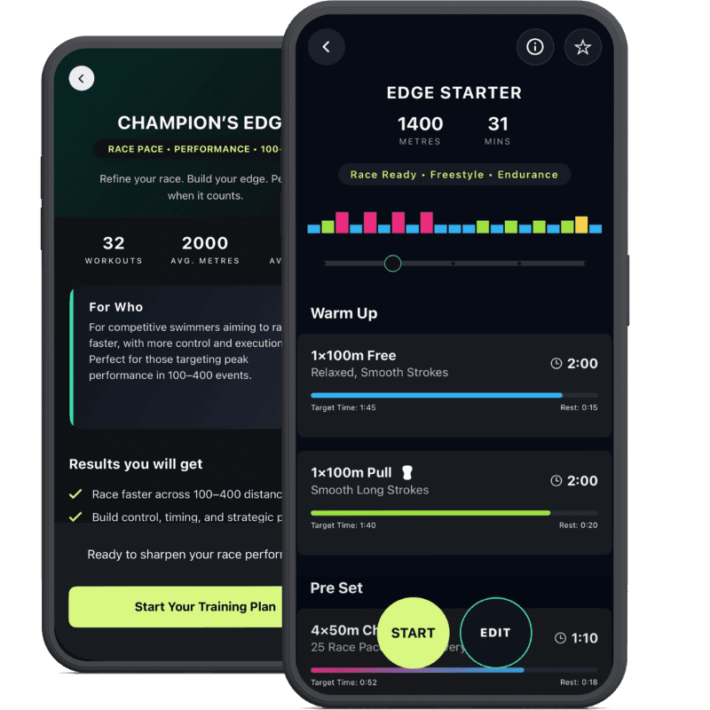 Champion’s Edge preview
