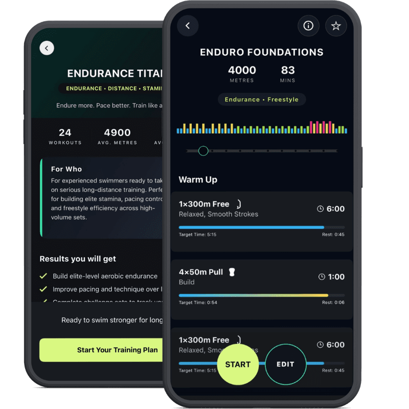 Endurance Titan preview