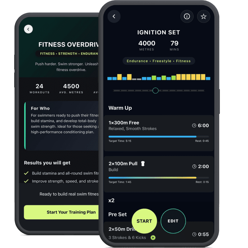 Fitness Overdrive preview