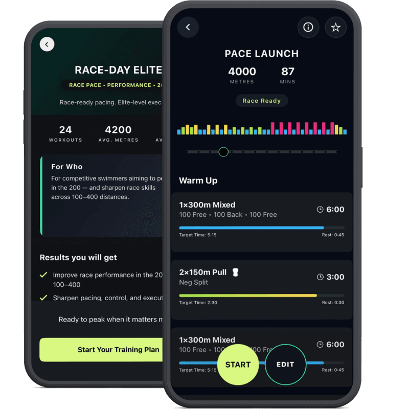 Race-Day Elite preview