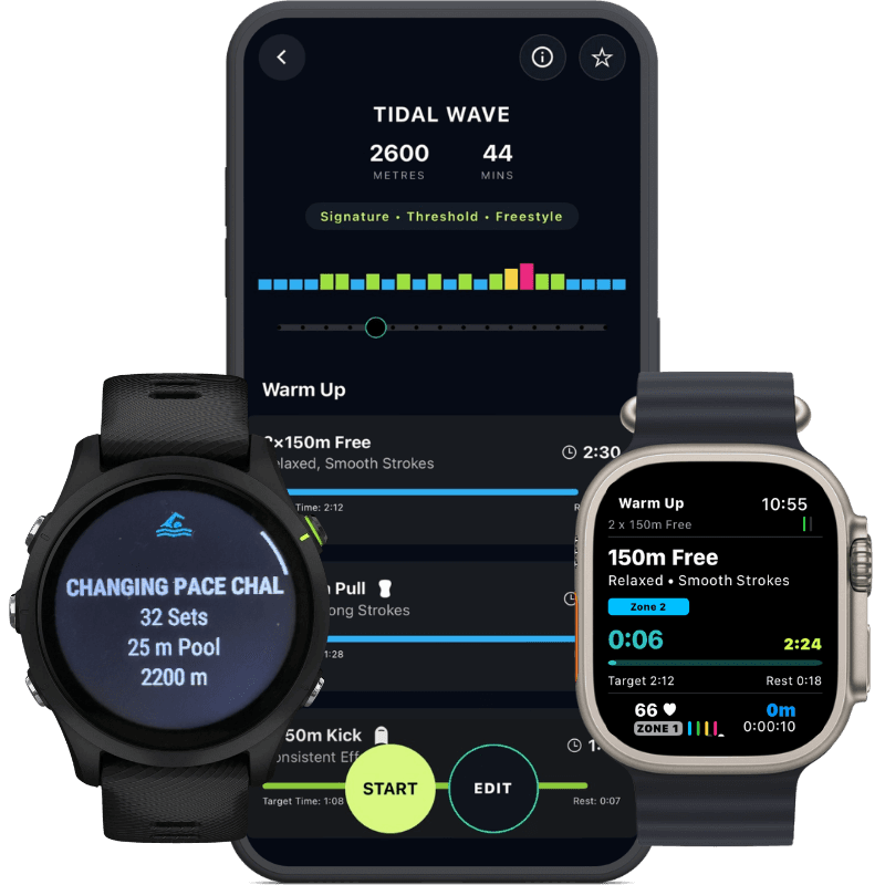 Take your swimming to the next level with DuoSwim
